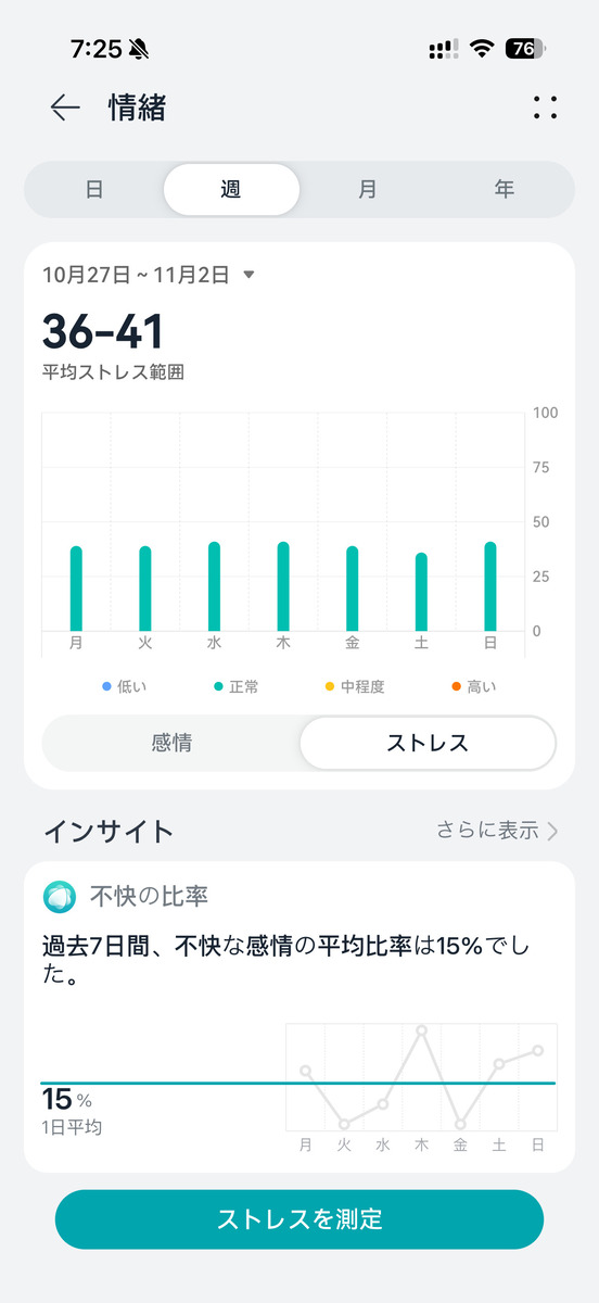 HUAWEI Watch GT 6のストレス測定