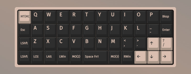 Geonix rev.2のVIA設定画面