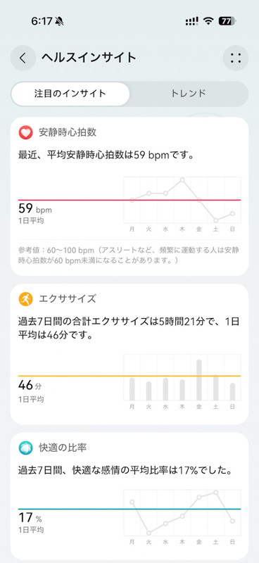 HUAWEI Health アプリ